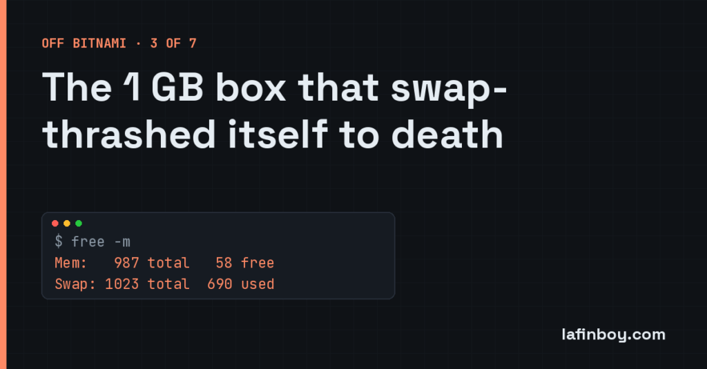 Title card: The 1 GB box that swap-thrashed itself to death